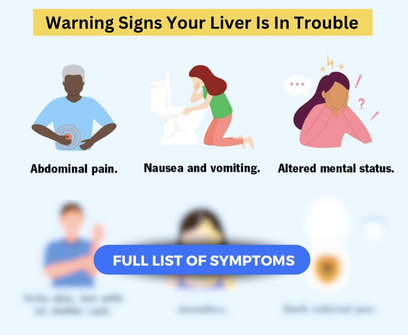 Warning Signs Your Liver Is In Trouble