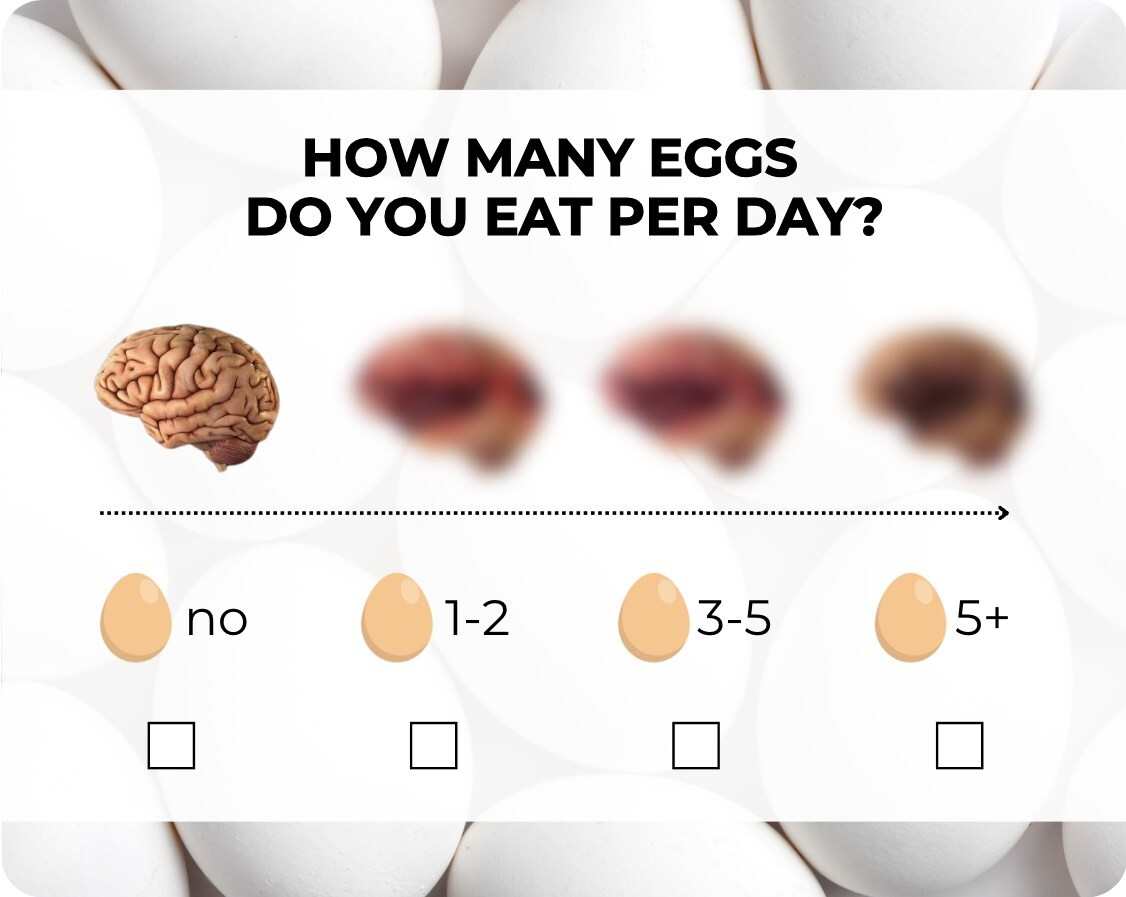 How Many Eggs Do You Eat Per Day?